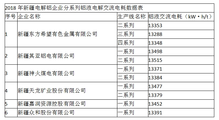 铝业网