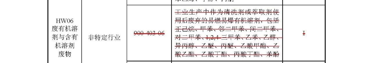 生态环境部：《国家危险废物名录》等5部令修订通过 附新旧版对比