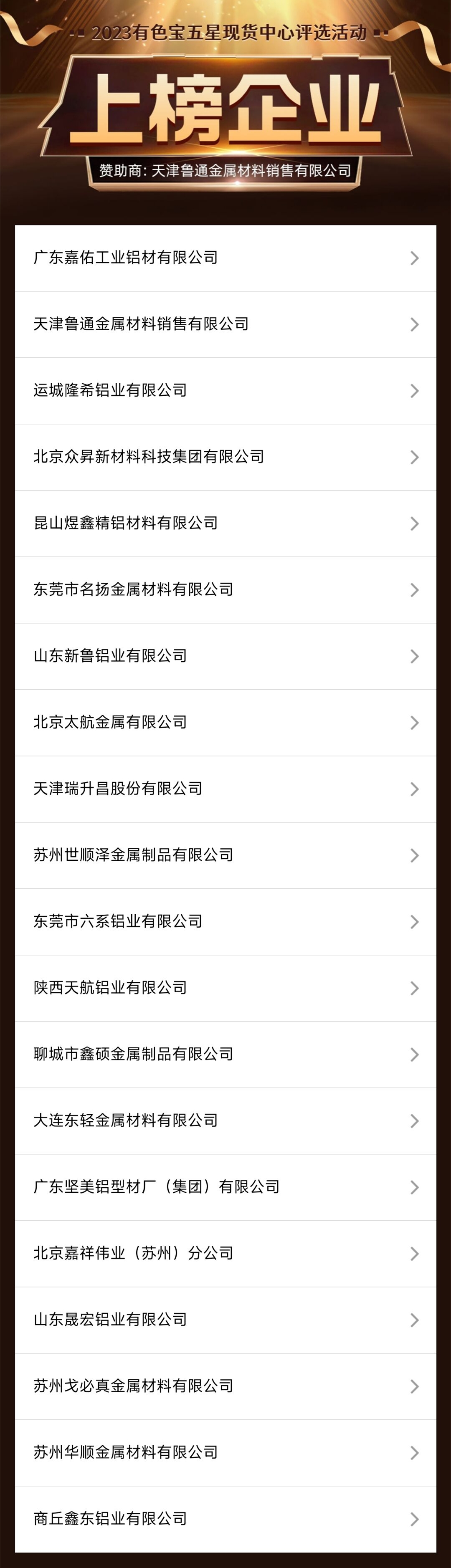 有色宝2023五星现货中心评选活动榜单揭晓！