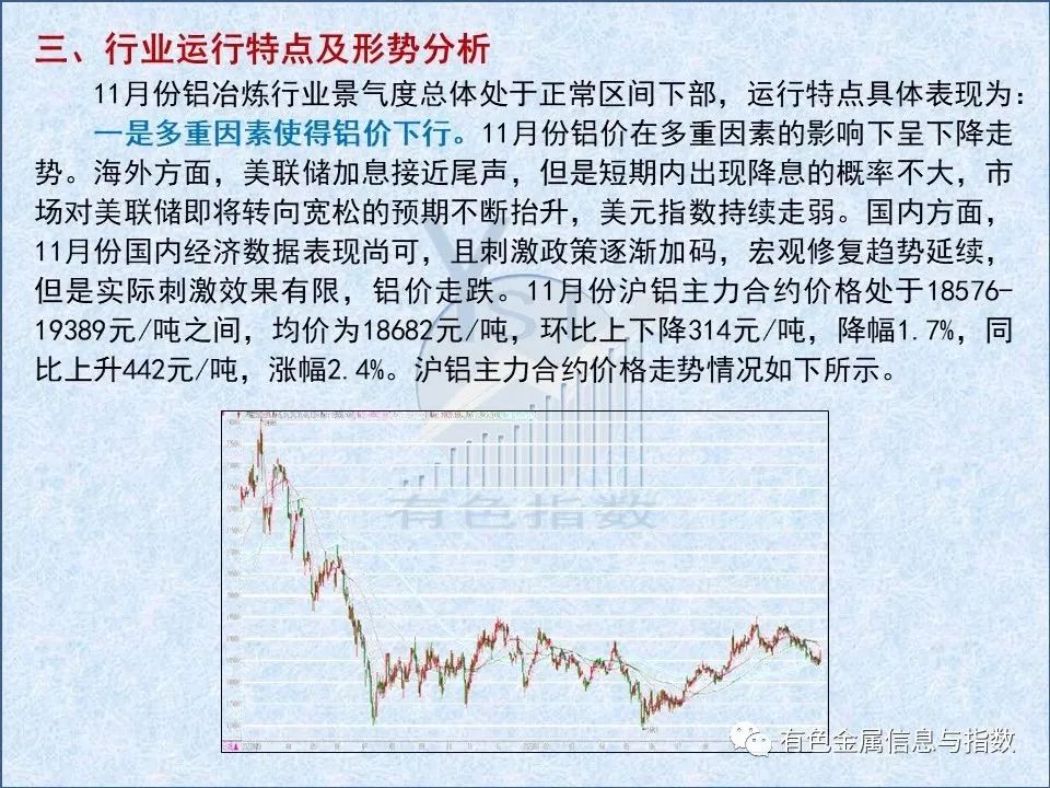 中国铝冶炼产业月度景气指数报告（2023年11月）
